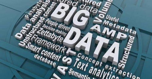 揭秘互联网金融日赚十亿之谜 数据服务如何成为核心引擎