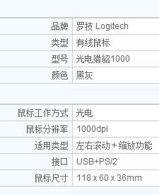罗技光电猎貂,6年了,无比感慨~_键鼠外设版论坛_太平洋电脑网产品论坛